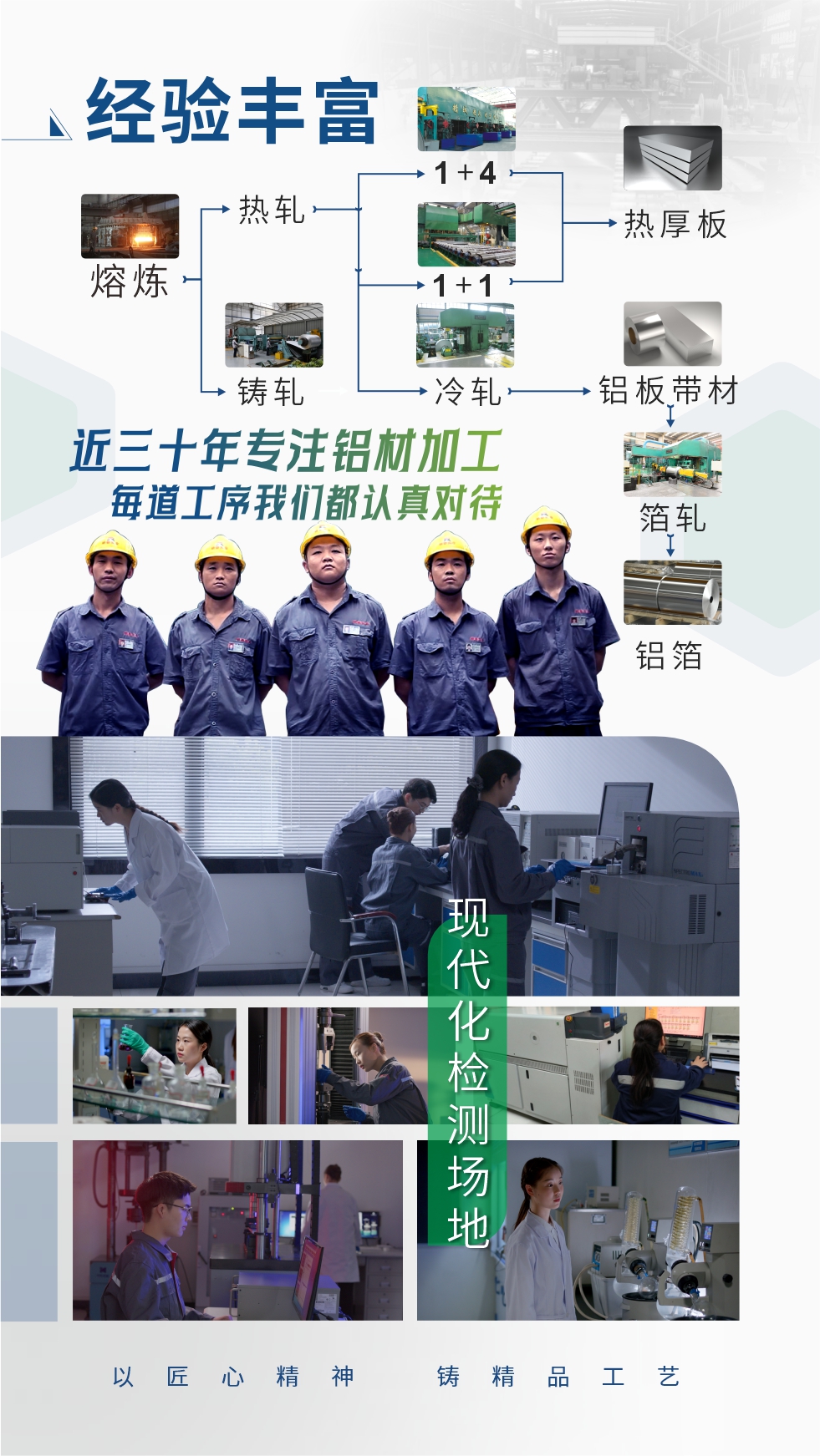 經驗豐富:近三十年專注鋁材加工;每道工序我們都認真對待;現代化檢測場地;以匠心精神、鑄精品工藝。