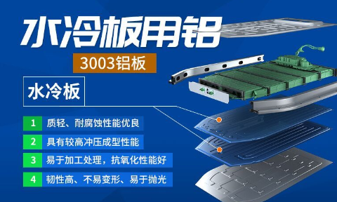 汽車水冷板用復合板_鋁釬焊復合材料3003+4045鋁板耐腐蝕_散熱性能優(yōu)