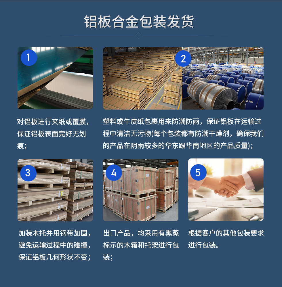 鋁板合金包裝發(fā)貨
1、對鋁板進行夾紙或覆膜,保證鋁板表面完好無劃痕;
2、塑料或牛皮紙包裹用來防潮防雨,保證鋁板在運輸過程中清潔無污物(每個包裝都有防潮干燥劑,確保我們的產(chǎn)品在陰雨較多的華東跟華南地區(qū)的產(chǎn)品質量);
3、加裝木托并用鋼帶加固,避免運輸過程中的碰撞,保證鋁板幾何形狀不變;
4、出口產(chǎn)品,均采用有熏蒸標示的木箱和托架進行包裝;
5、根據(jù)客戶的其他包裝要求進行包裝。