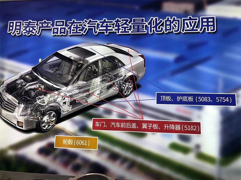 明泰鋁業攜精品亮相重慶國際交通輕量化展覽 明泰鋁業攜精品亮相重慶國際交通輕量化展覽