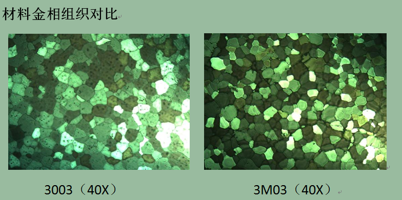 【優(yōu)惠】鋁單板幕墻板用3003鋁板_3M03鋁板化學成分/工藝/性能參數對比 【優(yōu)惠】鋁單板幕墻板用3003鋁板_3M03鋁板化學成分/工藝/性能參數對比